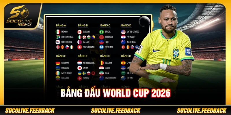 Bảng Đấu World Cup 2026 Có Gì Mới? Thể Thức 12 Bảng Bảng đấu World Cup 2026