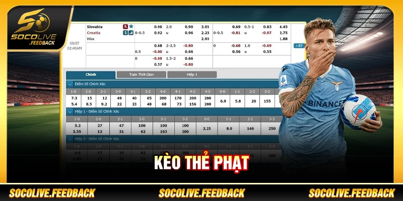 Kèo thẻ phạt