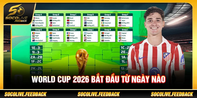 World Cup 2026 Bắt Đầu Từ Ngày Nào? Lịch Khai Mạc World Cup 2026 bắt đầu từ ngày nào